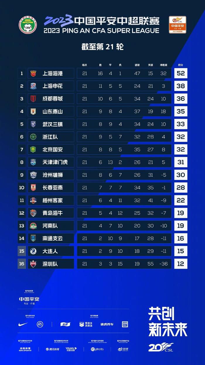 他从6岁起在当地剧场中演出，凭借舞台剧版《一切从心开始》得到了好莱坞经纪人的关注